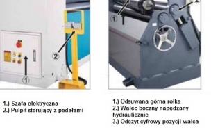 Zwijarka asymetryczna PR-H